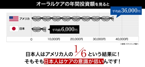 �V���o�I���܂ł����N�Ȏ��ɐV�K��